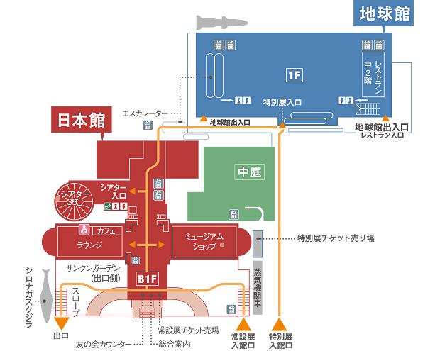 国立科学博物館