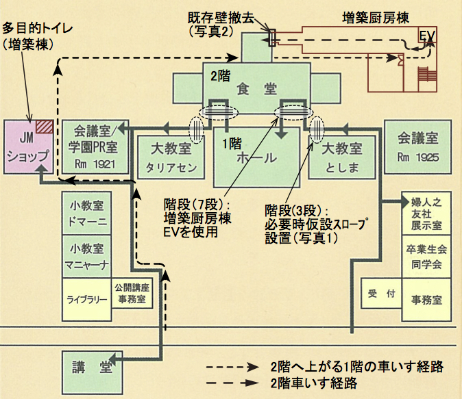 自由学園明日館