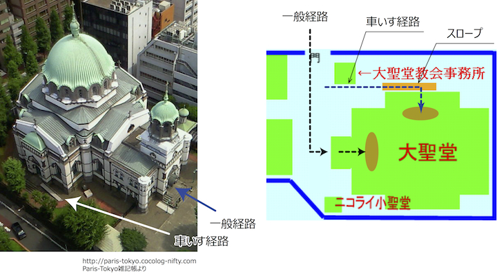 ニコライ堂