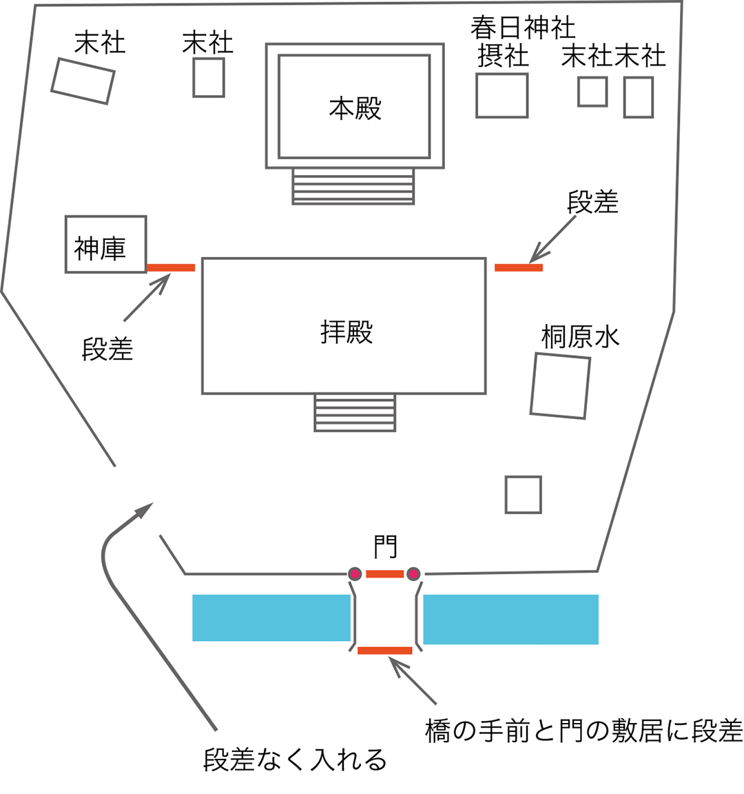 境内略図