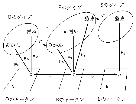 イメージ２