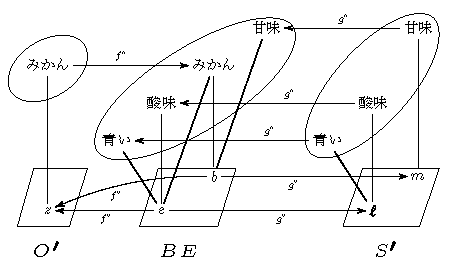 イメージ１