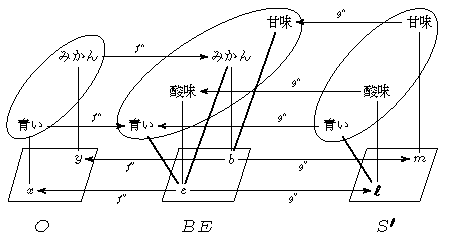 イメージ２